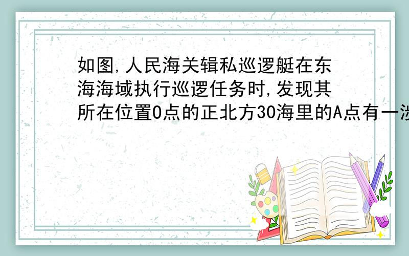 如图,人民海关辑私巡逻艇在东海海域执行巡逻任务时,发现其所在位置O点的正北方30海里的A点有一涉嫌走私船只正以40海里/时的速度向正东方向航行,为迅速实施检查,巡逻艇航向沿直线OB,巡