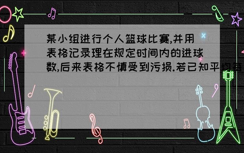 某小组进行个人篮球比赛,并用表格记录理在规定时间内的进球数,后来表格不慎受到污损.若已知平均每人进