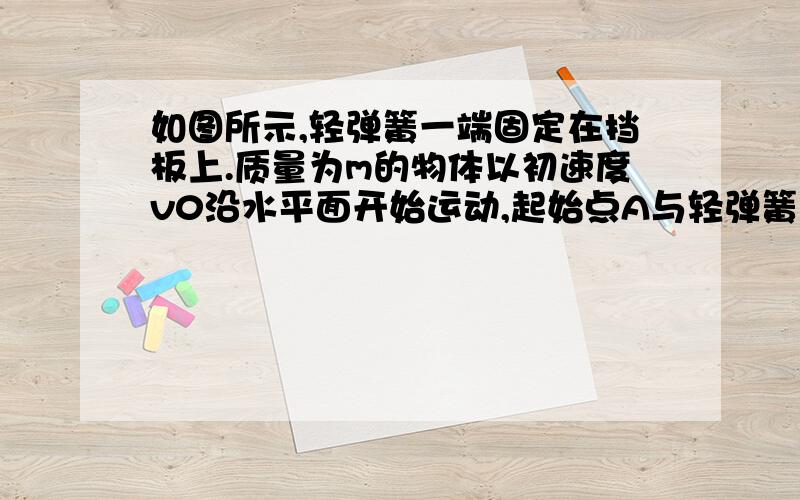 如图所示,轻弹簧一端固定在挡板上.质量为m的物体以初速度v0沿水平面开始运动,起始点A与轻弹簧自由端O如图1所示,轻弹簧一端固定在挡板上.质量为m的物体以初速度v0沿水平面开始运动,起始