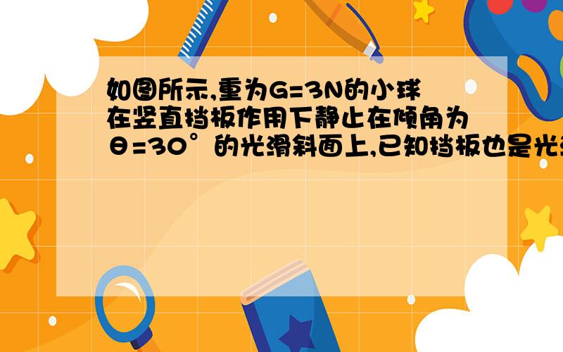 如图所示,重为G=3N的小球在竖直挡板作用下静止在倾角为θ=30°的光滑斜面上,已知挡板也是光滑的,求：（1）挡板对小球弹力的大小；（2）斜面对小球弹力的大小