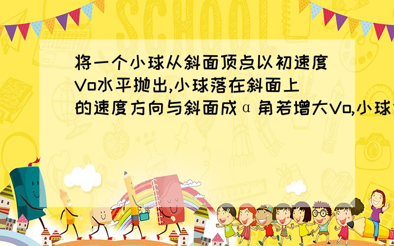 将一个小球从斜面顶点以初速度Vo水平抛出,小球落在斜面上的速度方向与斜面成α角若增大Vo,小球仍落在斜面上,问角α的变化是?（变大,表小,不变）并说明下理由，