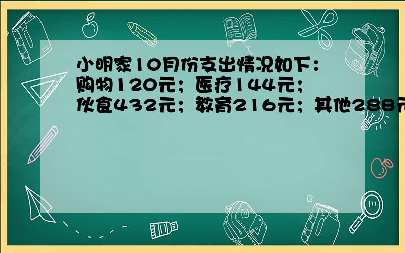 小明家10月份支出情况如下：购物120元；医疗144元；伙食432元；教育216元；其他288元,请为每项支出的比例按照一个圆的图形求圆心角.