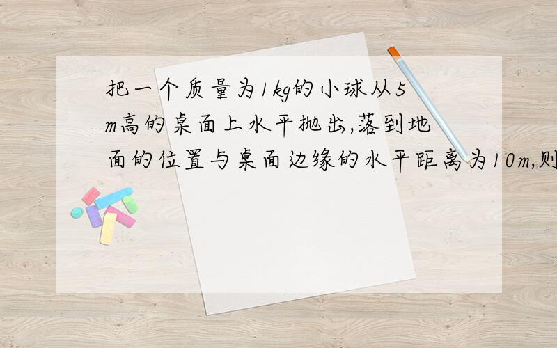 把一个质量为1kg的小球从5m高的桌面上水平抛出,落到地面的位置与桌面边缘的水平距离为10m,则小球落地时的速度大小为（ ）(g=10m/^2)A,5m/s B10m/s C,14.1m/s D,15m/s