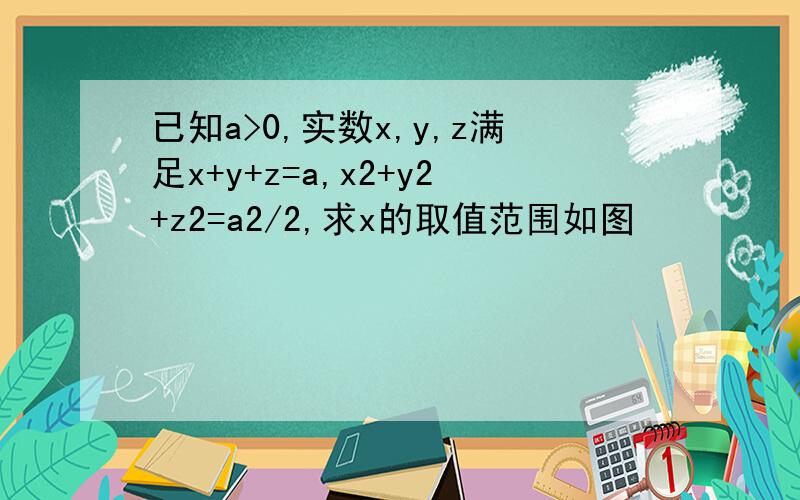 已知a>0,实数x,y,z满足x+y+z=a,x2+y2+z2=a2/2,求x的取值范围如图