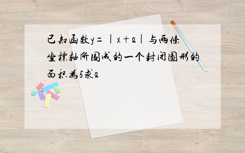 已知函数y=|x+a|与两条坐标轴所围成的一个封闭图形的面积为5求a