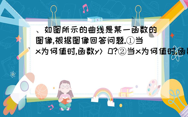 、如图所示的曲线是某一函数的图像,根据图像回答问题.①当x为何值时,函数y＞0?②当x为何值时,函数y=0?③当x为何值时,函数y＜0?④当函数y的最小值为-1时,自变量x的值为多少?快.