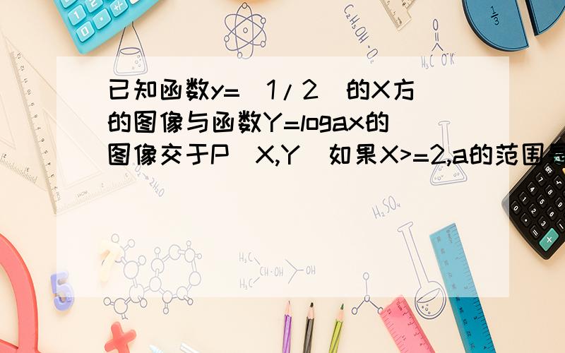 已知函数y=(1/2)的X方的图像与函数Y=logax的图像交于P（X,Y)如果X>=2,a的范围是多少?