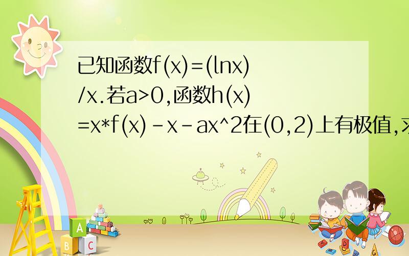 已知函数f(x)=(lnx)/x.若a>0,函数h(x)=x*f(x)-x-ax^2在(0,2)上有极值,求实数a的取值范围.