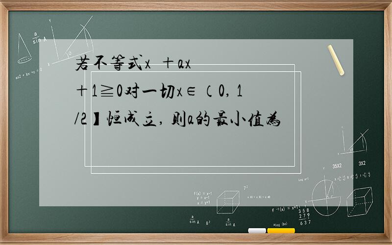 若不等式x²＋ax＋1≧0对一切x∈（0, 1/2】恒成立, 则a的最小值为