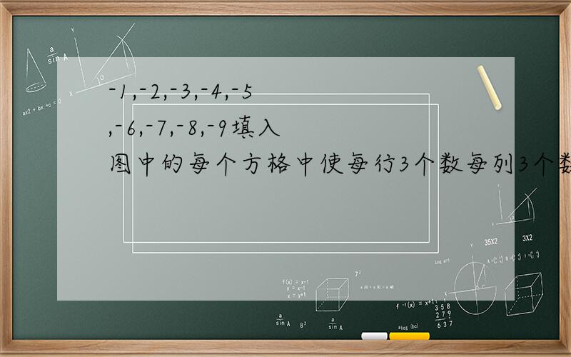 -1,-2,-3,-4,-5,-6,-7,-8,-9填入图中的每个方格中使每行3个数每列3个数斜对角3个数和相等通过填数,你发现怎样才能填的快?