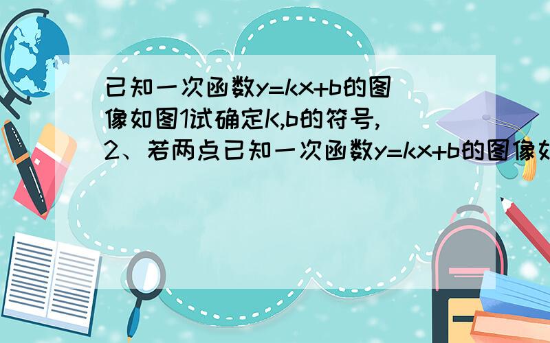 已知一次函数y=kx+b的图像如图1试确定K,b的符号,2、若两点已知一次函数y=kx+b的图像如图所示.(1)试确定k、b的取值范围；（2）两点（-2,m）、（3,n）在函数图象上,比较m、n的大小 （3）若点B（2,