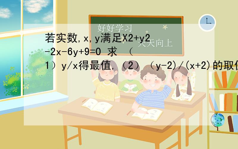 若实数,x,y满足X2+y2-2x-6y+9=0 求 （1）y/x得最值,（2）（y-2)/(x+2)的取值范围（3）X2+y2的取值范围（4）（x+2)的2次方+（y-2)的2次方取值范围