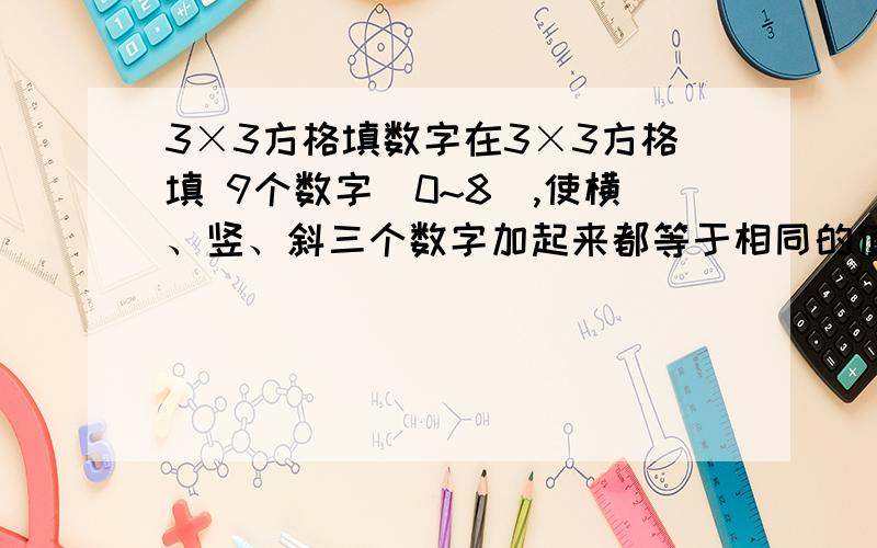 3×3方格填数字在3×3方格填 9个数字（0~8）,使横、竖、斜三个数字加起来都等于相同的值请说明这题的解法或思路,空想很难想出来那么1~9又怎么解呢我要解题方法啊