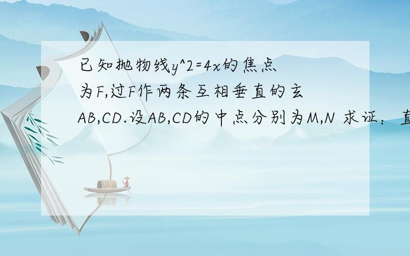 已知抛物线y^2=4x的焦点为F,过F作两条互相垂直的玄AB,CD.设AB,CD的中点分别为M,N 求证：直线MN必过定点是证明题