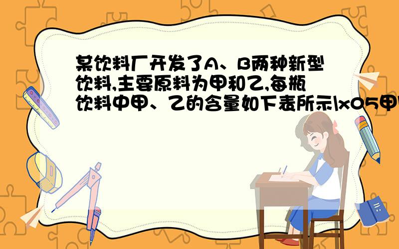 某饮料厂开发了A、B两种新型饮料,主要原料为甲和乙,每瓶饮料中甲、乙的含量如下表所示\x05甲\x05乙A\x0520克\x0540克B\x0530克\x0520克现用甲乙原料各2800克进行试生产,计划生产A、B两种饮料共100