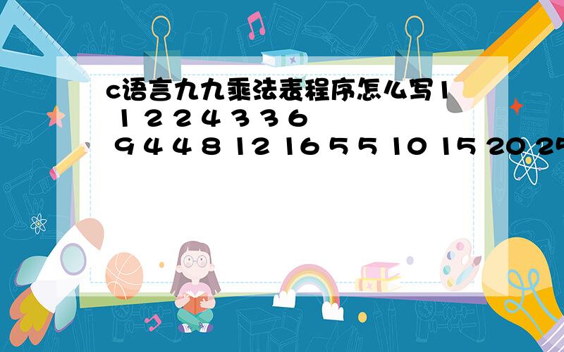 c语言九九乘法表程序怎么写1 1 2 2 4 3 3 6 9 4 4 8 12 16 5 5 10 15 20 25 6 6 12 18 24 30 36 7 7 14 21 28 35 42 49 8 8 16 24 32 40 48 56 64 9 9 18 27 36 45 54 63 72 81 1 2 3 4 5 6 7 8 9