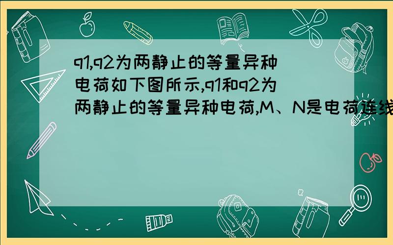 q1,q2为两静止的等量异种电荷如下图所示,q1和q2为两静止的等量异种电荷,M、N是电荷连线的中垂线,一带电粒子在电场力作用下运动到M、N上一点P时的速度为v0,方向指向两点电荷连线的中点O,经