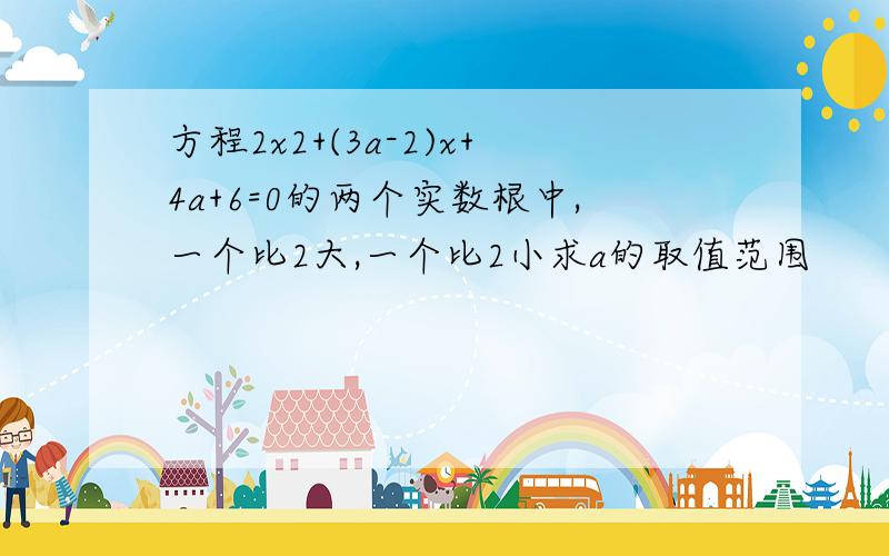 方程2x2+(3a-2)x+4a+6=0的两个实数根中,一个比2大,一个比2小求a的取值范围