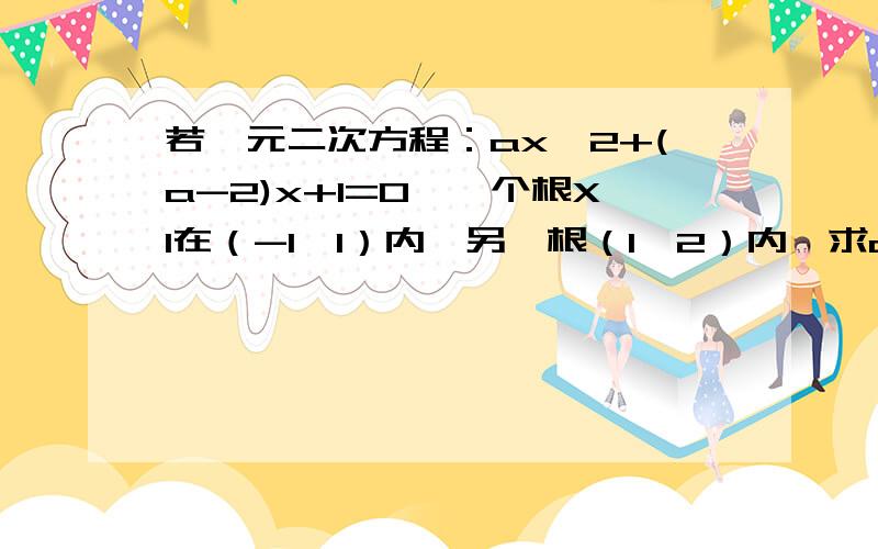 若一元二次方程：ax^2+(a-2)x+1=0,一个根X1在（-1,1）内,另一根（1,2）内,求a的范围?