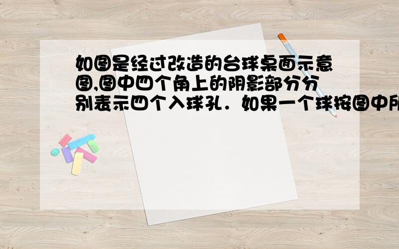 如图是经过改造的台球桌面示意图,图中四个角上的阴影部分分别表示四个入球孔．如果一个球按图中所示的方向被击出(球可以经过多次被反射),那么该球最后将落入的入球孔是(    )．