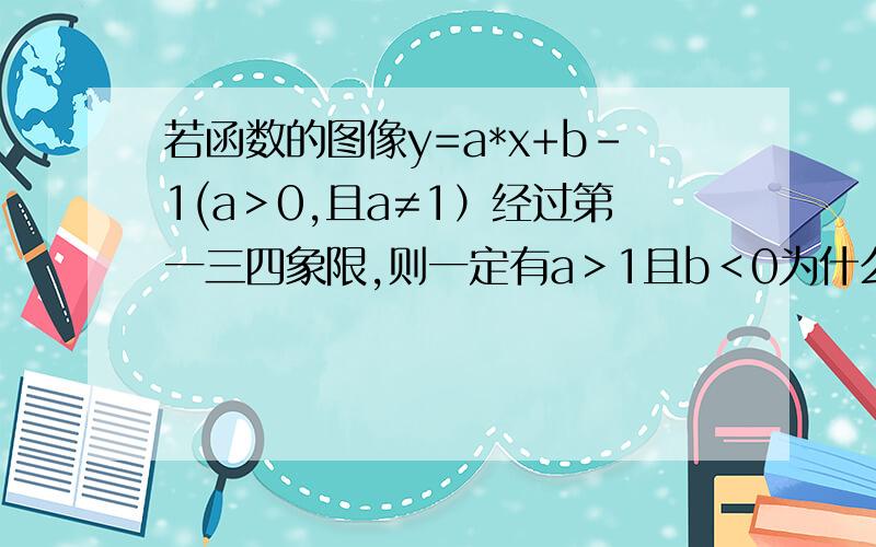 若函数的图像y=a*x+b-1(a＞0,且a≠1）经过第一三四象限,则一定有a＞1且b＜0为什么会有后面的结果,谁能说给我听,（我脑子笨）