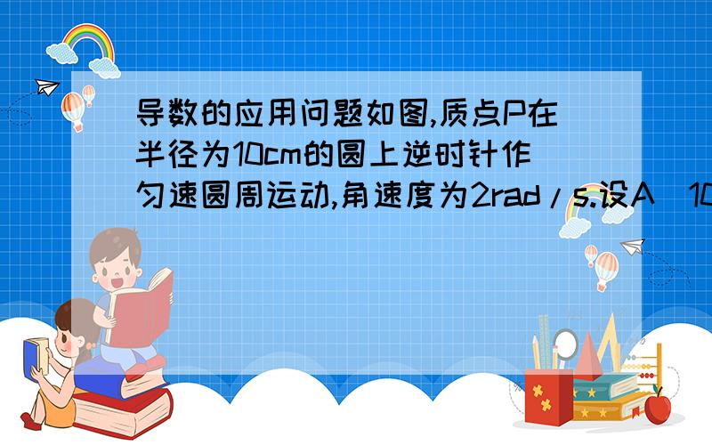 导数的应用问题如图,质点P在半径为10cm的圆上逆时针作匀速圆周运动,角速度为2rad/s.设A(10,0)为起点,求时刻t时,点P在y轴上的射影点M的速度.