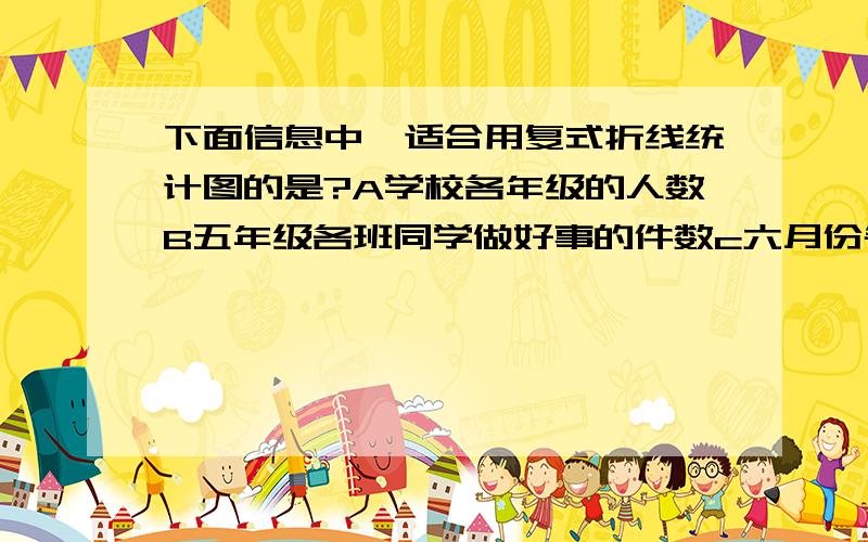 下面信息中,适合用复式折线统计图的是?A学校各年级的人数B五年级各班同学做好事的件数c六月份气温变化情况D两名同学五年的身高变化情况