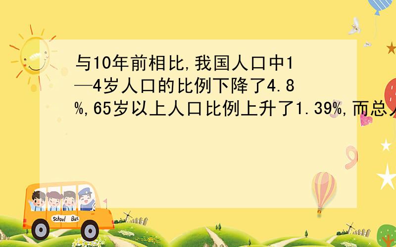 与10年前相比,我国人口中1—4岁人口的比例下降了4.8%,65岁以上人口比例上升了1.39%,而总人数增加了近1.3亿.新世纪人口工作的主要任务是（ ）A.控制人口的盲目流动 B.遏制人口老龄化的加速势