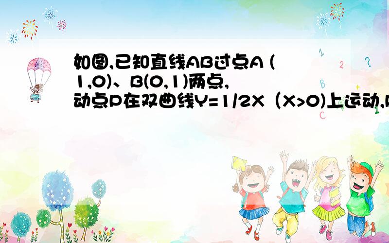 如图,已知直线AB过点A (1,0)、B(0,1)两点,动点P在双曲线Y=1/2X（X>0)上运动,PM垂直X轴,PN垂直Y轴,已知直线AB过点A (1,0)、B(0,1)两点,动点P在双曲线Y=1/2X（X>0)上运动,PM垂直X轴,PN垂直Y轴,垂足分别为M,N,PM