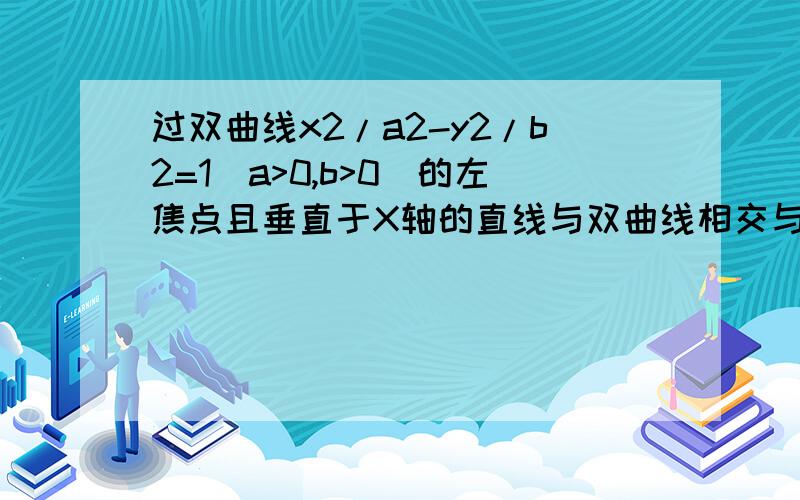 过双曲线x2/a2-y2/b2=1(a>0,b>0)的左焦点且垂直于X轴的直线与双曲线相交与M,N两点,以MN为直径的圆过双曲线x2/a2-y2/b2=1(a>0,b>0)的左焦点且垂直于X轴的直线与双曲线相交于M,N两点,以MN为直径的圆恰好