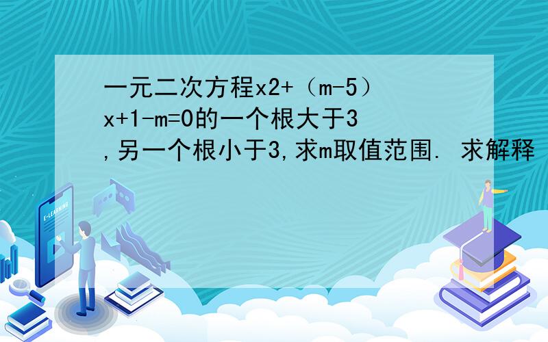 一元二次方程x2+（m-5）x+1-m=0的一个根大于3,另一个根小于3,求m取值范围. 求解释