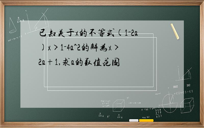 已知关于x的不等式(1-2a)x>1-4a^2的解为x>2a+1,求a的取值范围