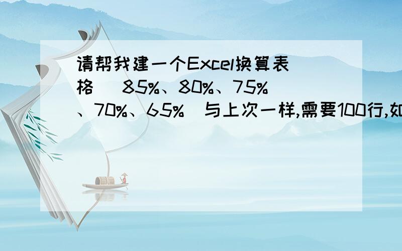 请帮我建一个Excel换算表格 （85%、80%、75%、70%、65%）与上次一样,需要100行,如果可以帮我复制5页这样的精确到个位,不需要小数点