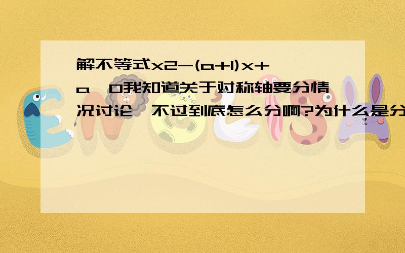 解不等式x2-(a+1)x+a>0我知道关于对称轴要分情况讨论,不过到底怎么分啊?为什么是分当1>a时当a=1时当a>1时呢？