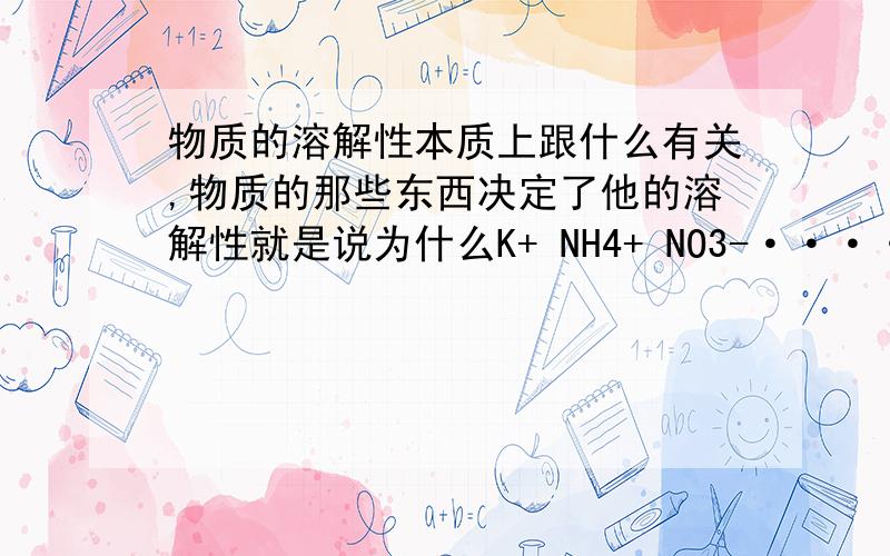 物质的溶解性本质上跟什么有关,物质的那些东西决定了他的溶解性就是说为什么K+ NH4+ NO3-····不管跟什么组成盐都可溶,而碳酸根 硅酸根等有他们的盐却大部分不可溶于水.同样的硫酸根,他