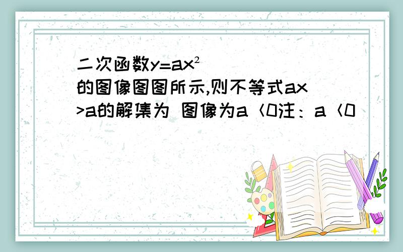 二次函数y=ax²的图像图图所示,则不等式ax>a的解集为 图像为a＜0注：a＜0