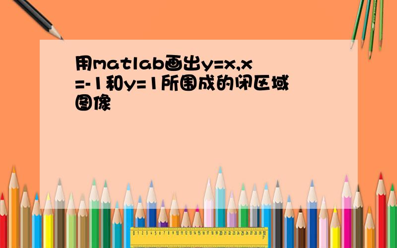 用matlab画出y=x,x=-1和y=1所围成的闭区域图像