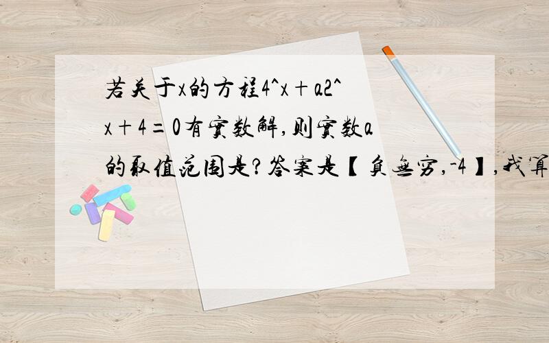 若关于x的方程4^x+a2^x+4=0有实数解,则实数a的取值范围是?答案是【负无穷,-4】,我算出来是【负无穷,-4】并上【4,正无穷】,