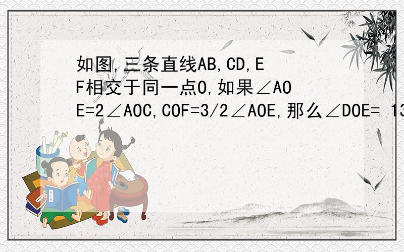 如图,三条直线AB,CD,EF相交于同一点O,如果∠AOE=2∠AOC,COF=3/2∠AOE,那么∠DOE= 13：:30