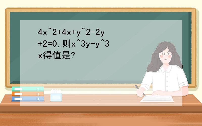 4x^2+4x+y^2-2y+2=0,则x^3y-y^3x得值是?