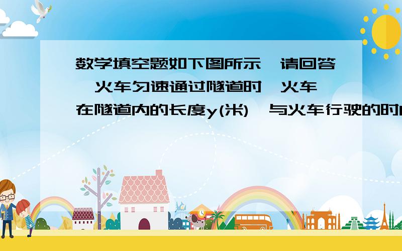 数学填空题如下图所示,请回答  火车匀速通过隧道时,火车在隧道内的长度y(米),与火车行驶的时间x(秒)关系如图,下列结论火车长度为120米火车速度为30米一秒火车整体都在隧道内的时间为25秒