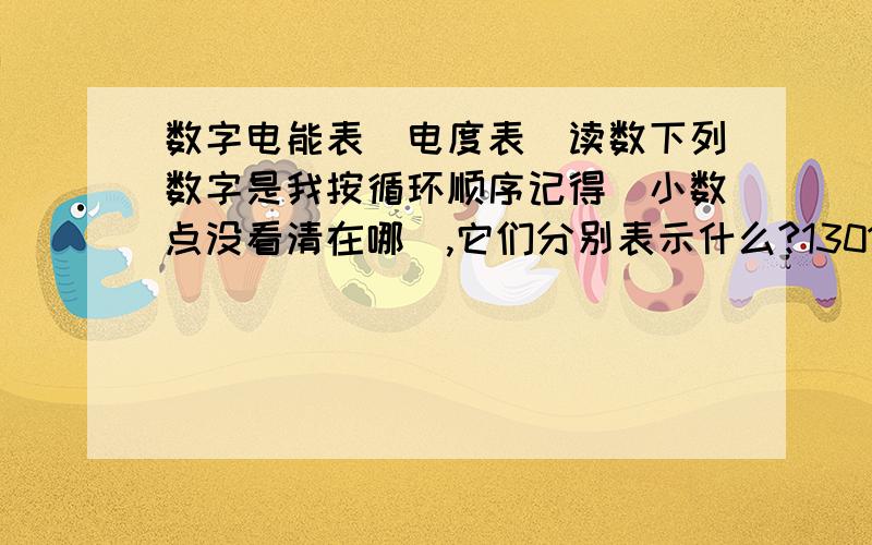 数字电能表（电度表）读数下列数字是我按循环顺序记得（小数点没看清在哪）,它们分别表示什么?1301032108003611547257590184845314