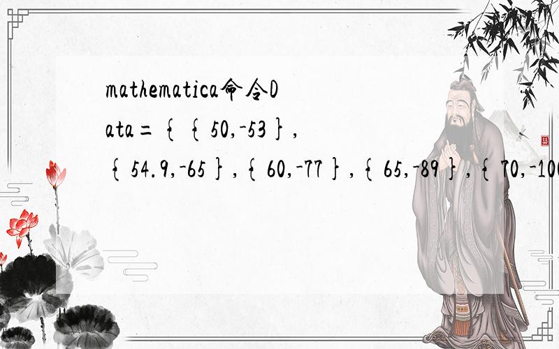 mathematica命令Data={{50,-53},{54.9,-65},{60,-77},{65,-89},{70,-100},{75,-112},{80,-123},{85,-134},{90,-146}}a =ListPlot[data,PlotStylev→PointSize[0.02]]b = Fit[data,{1, t}, t]c = Plot[ b,{t,45,95}]Show[ a, c, AxesLabel→{ 