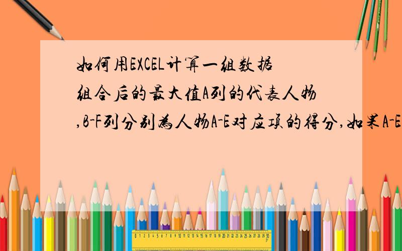 如何用EXCEL计算一组数据组合后的最大值A列的代表人物,B-F列分别为人物A-E对应项的得分,如果A-E每人只能选择其中一项,不能重复,那哪个组合的得分是最高的?如果用EXCEL计算?