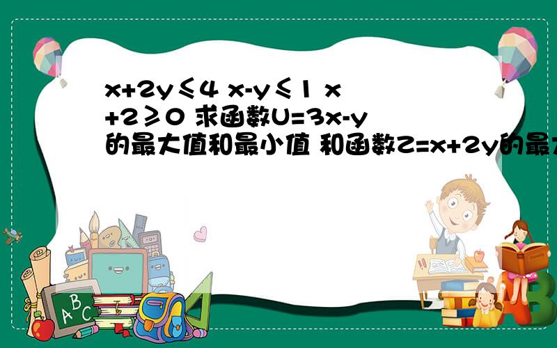 x+2y≤4 x-y≤1 x+2≥0 求函数U=3x-y的最大值和最小值 和函数Z=x+2y的最大值和最小值