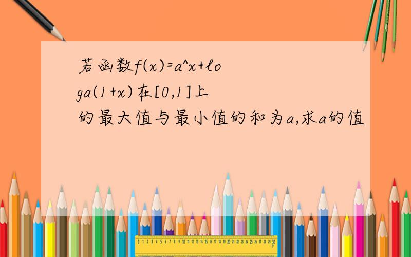 若函数f(x)=a^x+loga(1+x)在[0,1]上的最大值与最小值的和为a,求a的值