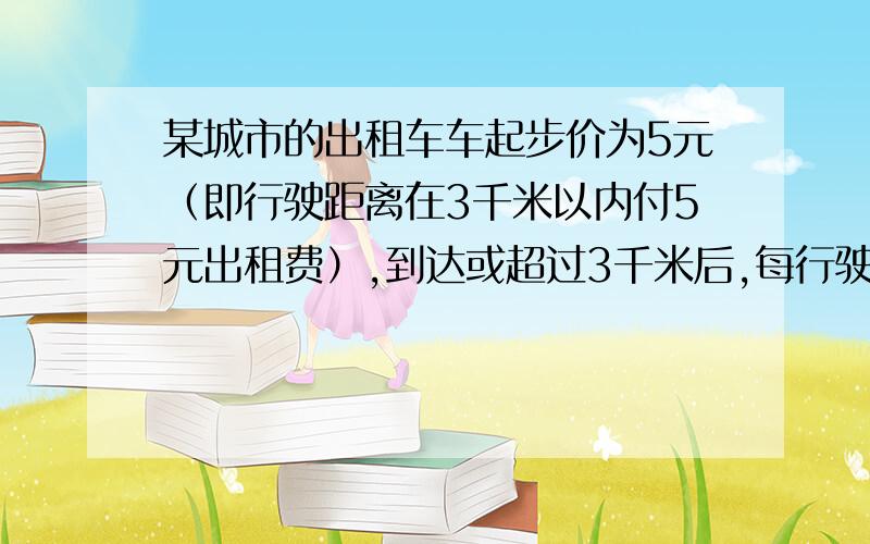 某城市的出租车车起步价为5元（即行驶距离在3千米以内付5元出租费）,到达或超过3千米后,每行驶1千米加2元（不足1千米按1千米计）.现某人乘车从甲地到乙地,支付车费为15元,问从甲地到乙