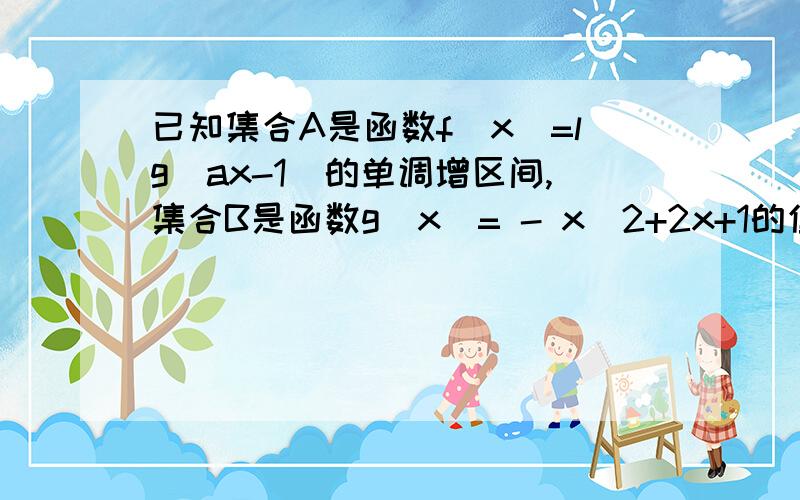 已知集合A是函数f(x)=lg(ax-1)的单调增区间,集合B是函数g(x)= - x^2+2x+1的值域 若A∩B=﹙1,2],求a值