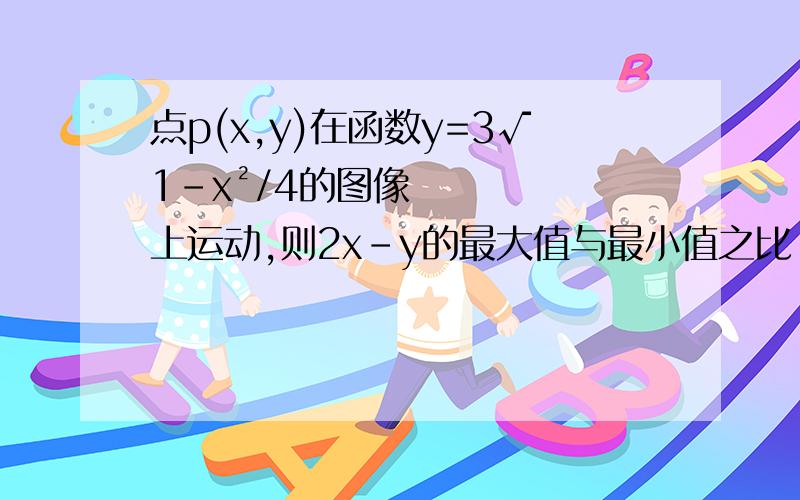 点p(x,y)在函数y=3√1-x²/4的图像上运动,则2x-y的最大值与最小值之比