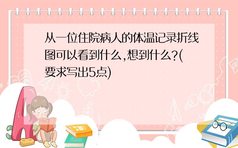 从一位住院病人的体温记录折线图可以看到什么,想到什么?(要求写出5点)